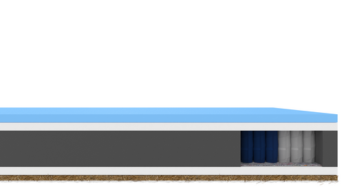 Materac kieszeniowy GOTEN