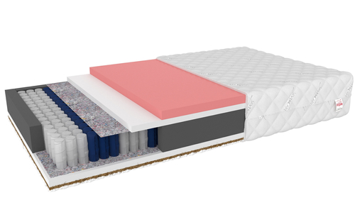 Materac kieszeniowy VIGORE