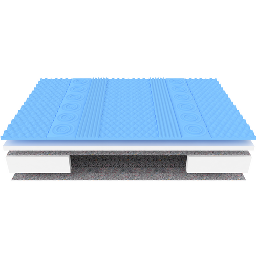 Materac bonellowy ASTA