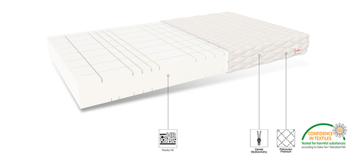 Materac piankowy SORSO