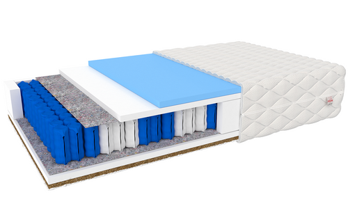 Materac kieszeniowy GOTEN GRANDE