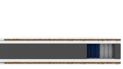 Materac kieszeniowy GOKU GRANDE