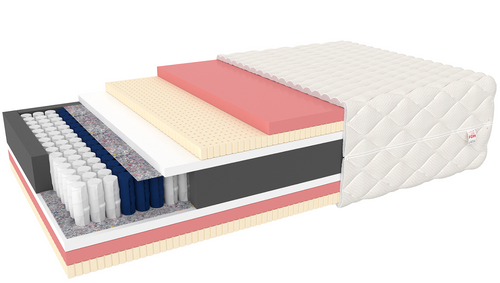 Materac kieszeniowy TRONK