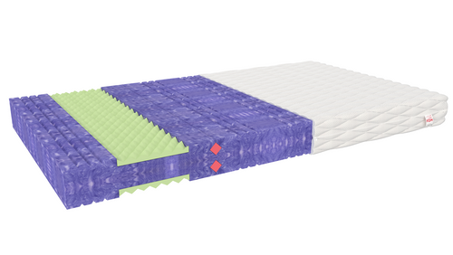 Materac piankowy ROSSA