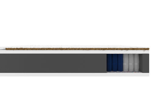 Materac kieszeniowy NAMEK GRANDE