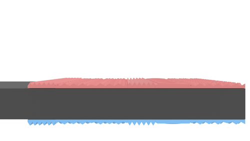 Materac piankowy STINTINO