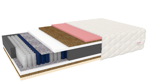 Materac kieszeniowy SONGO GRANDE