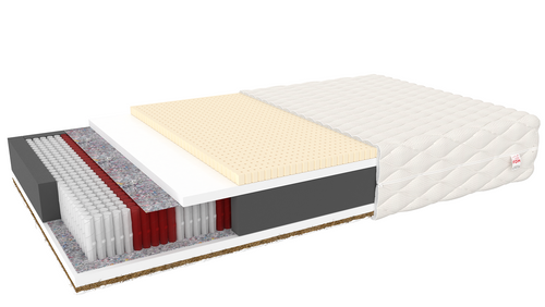 Materac multipocketowy TRIOLET