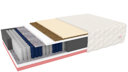 Materac kieszeniowy SERU