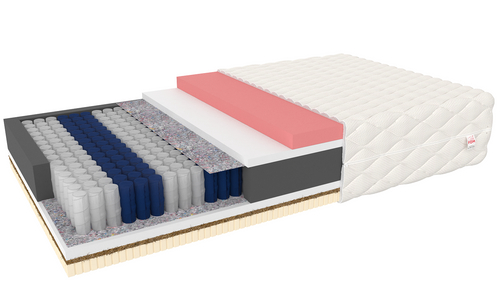 Materac kieszeniowy PRIMAVERA