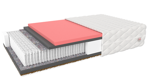 Materac micropocketowy BLANCHE