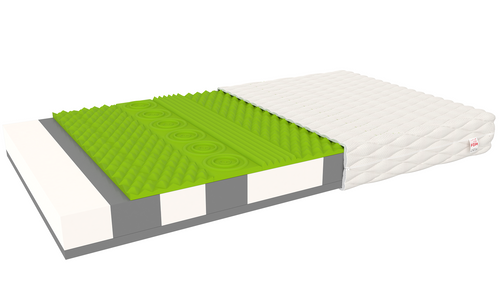 Materac piankowy ITTIRI