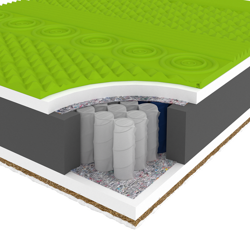 Materac kieszeniowy TENSCHIN