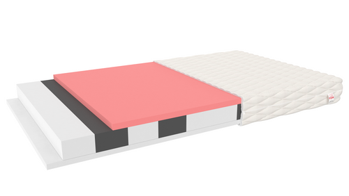 Materac piankowy OLBIA