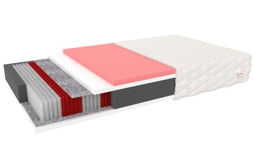 Materac multipocketowy ASSAY