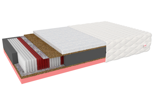 Materac multipocketowy ALBRUN