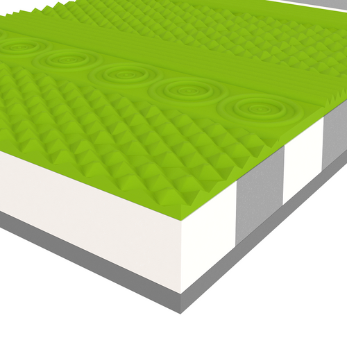 Materac piankowy ITTIRI