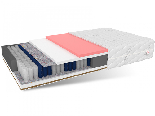 Materac kieszeniowy ENFASI