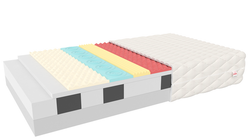 Materac piankowy VIGNOLA