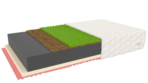 Materac piankowy OSCHIRI