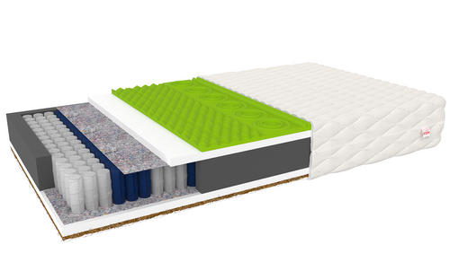 Materac kieszeniowy TENSCHIN