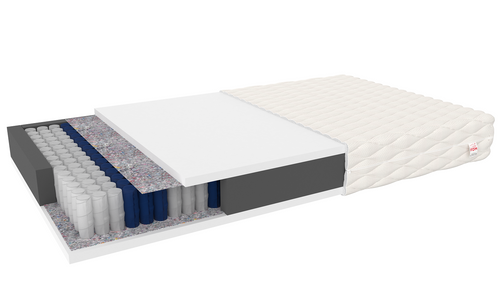 Materac kieszeniowy BUBU