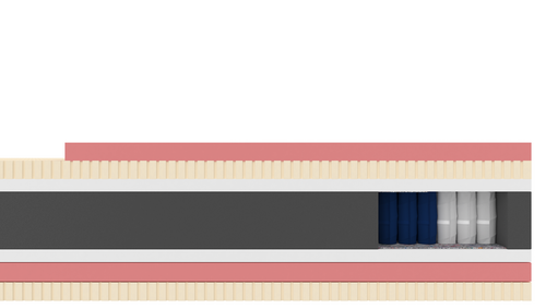 Materac kieszeniowy TRONK