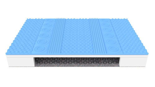 Materac bonellowy MONTE