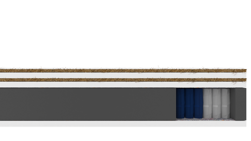 Materac kieszeniowy NAMEK GRANDE DUO