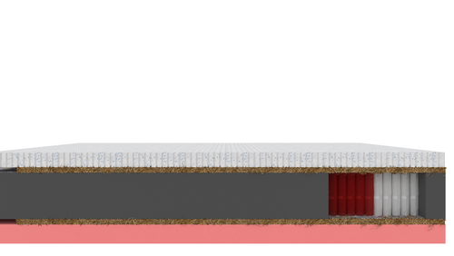 Materac multipocketowy ALBRUN