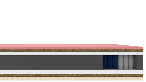 Materac kieszeniowy SONGO