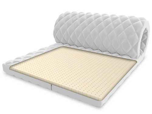 Nakładka na materac lateksowa CIMA