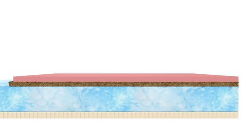 Materac piankowy BOLOTANA