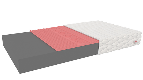 Materac piankowy CALETTA