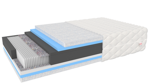 Materac micropocketowy ADAMELLO