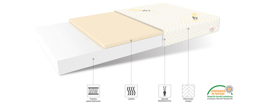 Materac piankowy KAIO BAMBINO