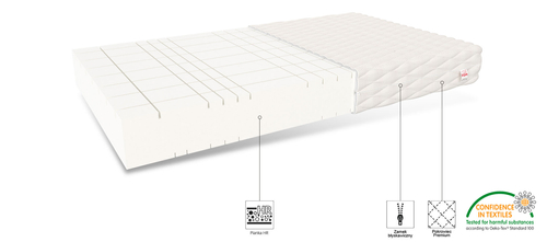 Materac piankowy SORSO GRANDE