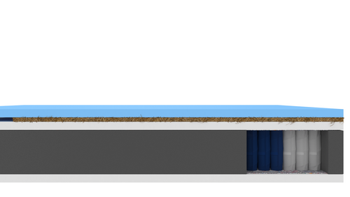 Materac kieszeniowy PICCOLO