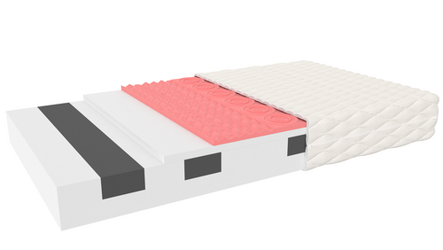 Materac piankowy PAUSANIA BAMBINO