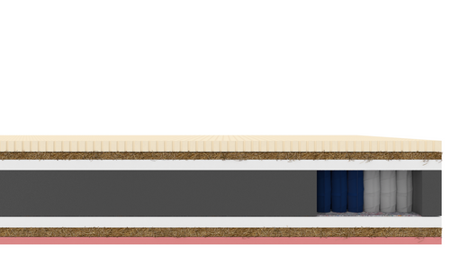 Materac kieszeniowy MORBIDO