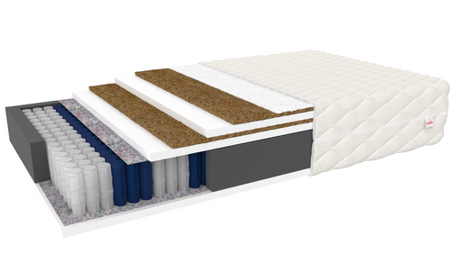 Materac kieszeniowy NAMEK GRANDE DUO