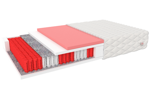 Materac multipocketowy ASSAY GRANDE