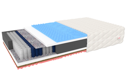 Materac kieszeniowy BIDERU