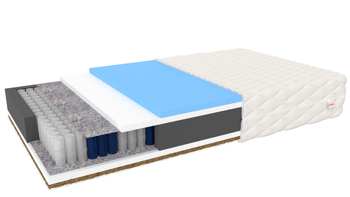 Materac kieszeniowy GOTEN