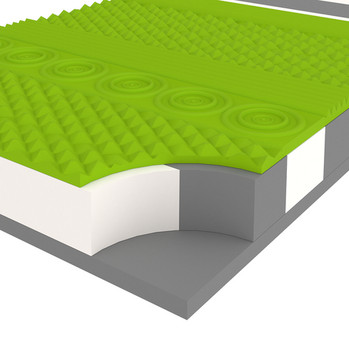 Materac piankowy ITTIRI