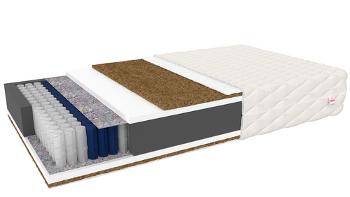 Materac kieszeniowy GOKU