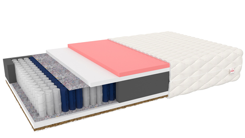 Materac kieszeniowy CHICHI