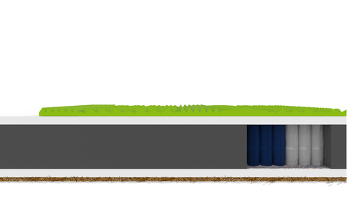 Materac kieszeniowy TENSCHIN GRANDE