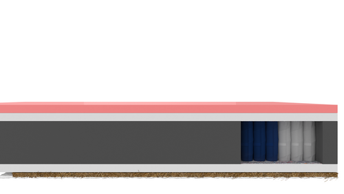 Materac kieszeniowy CHICHI