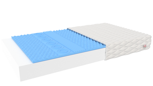 Materac piankowy CASTEL